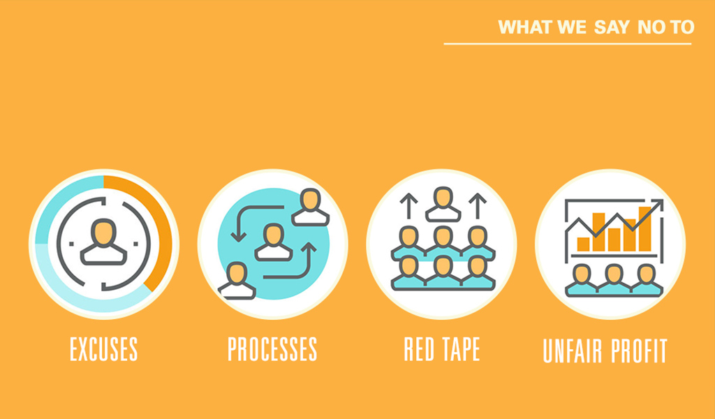 Infographics of Fairfirst Insurance, Srilanka